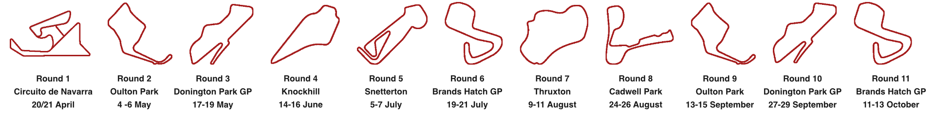 BSB rounds 2024