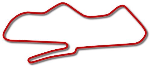 Donington park photographic guide