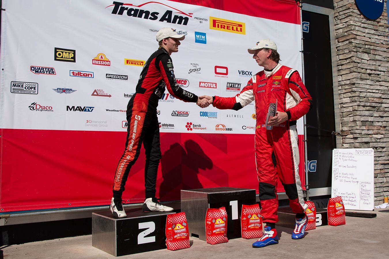 Photographing the TransAm and SVRA Speed Tour at Sebring International Raceway February 2023