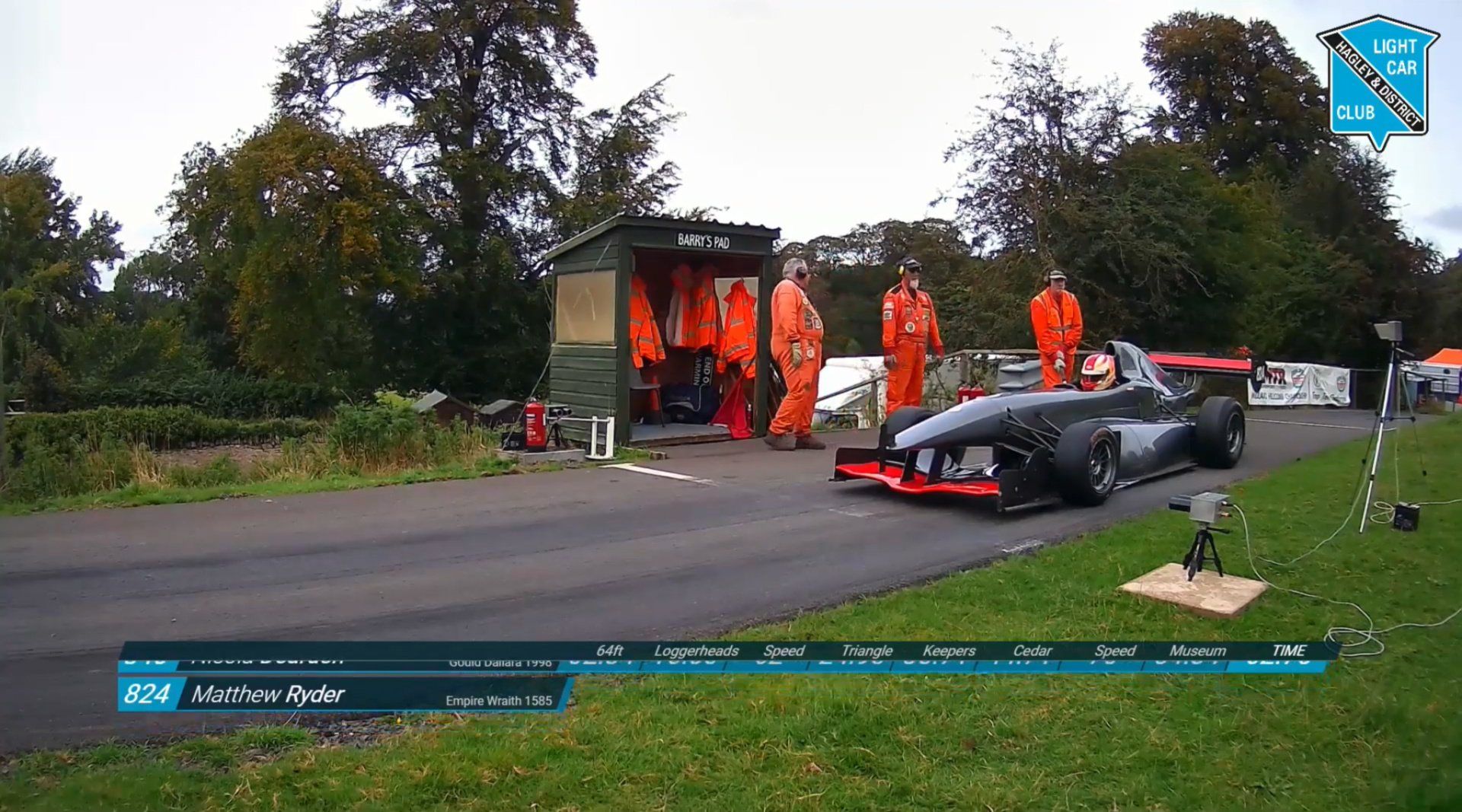Loton Park hillclimb