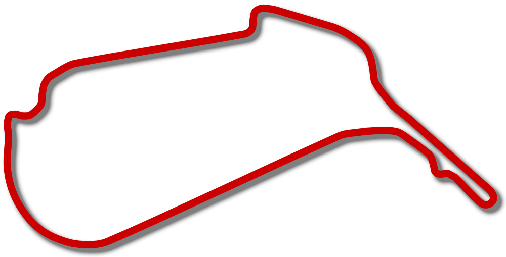 Mallory Park map outline