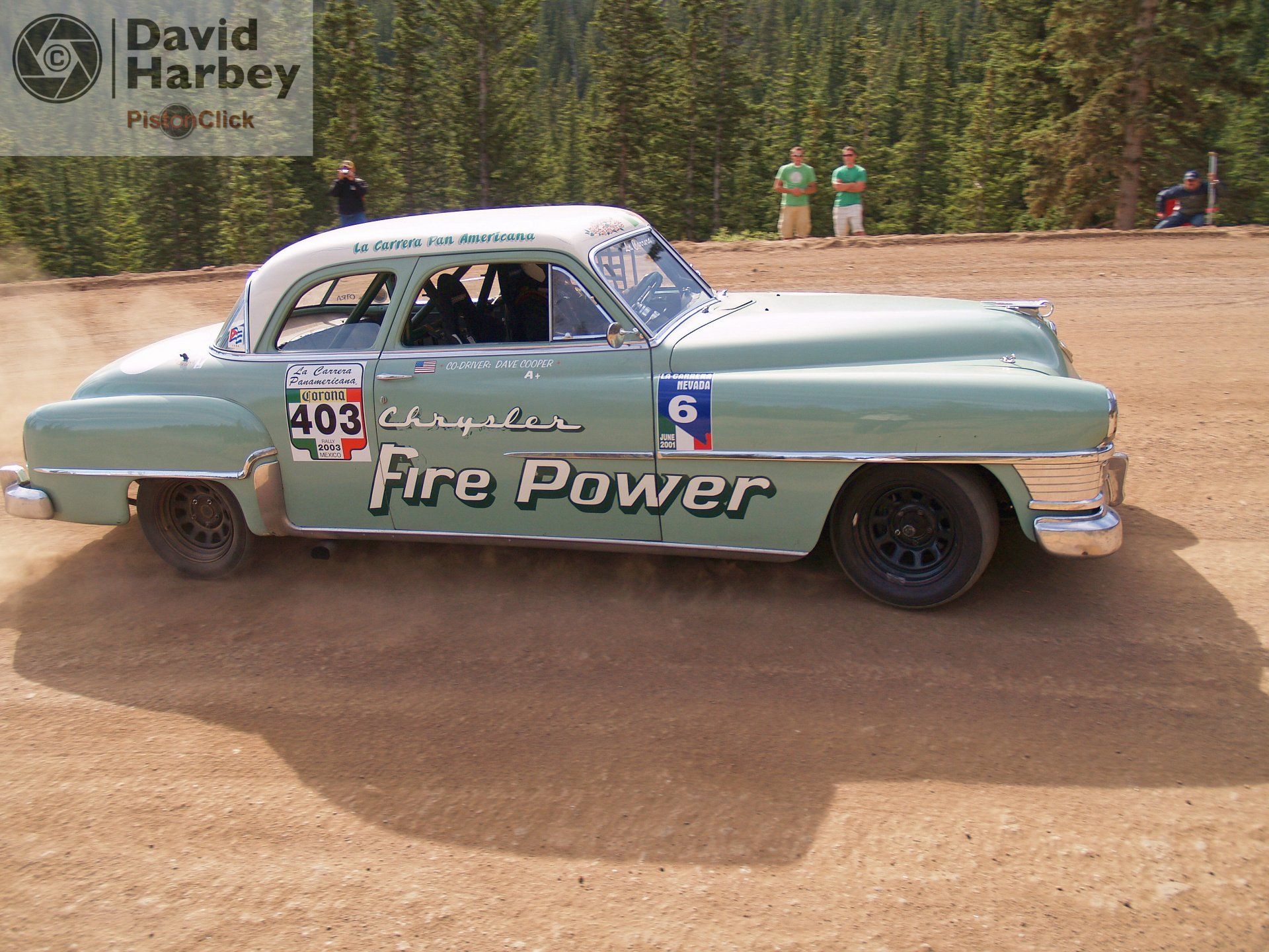 2008 Pikes Peak Hillclimb