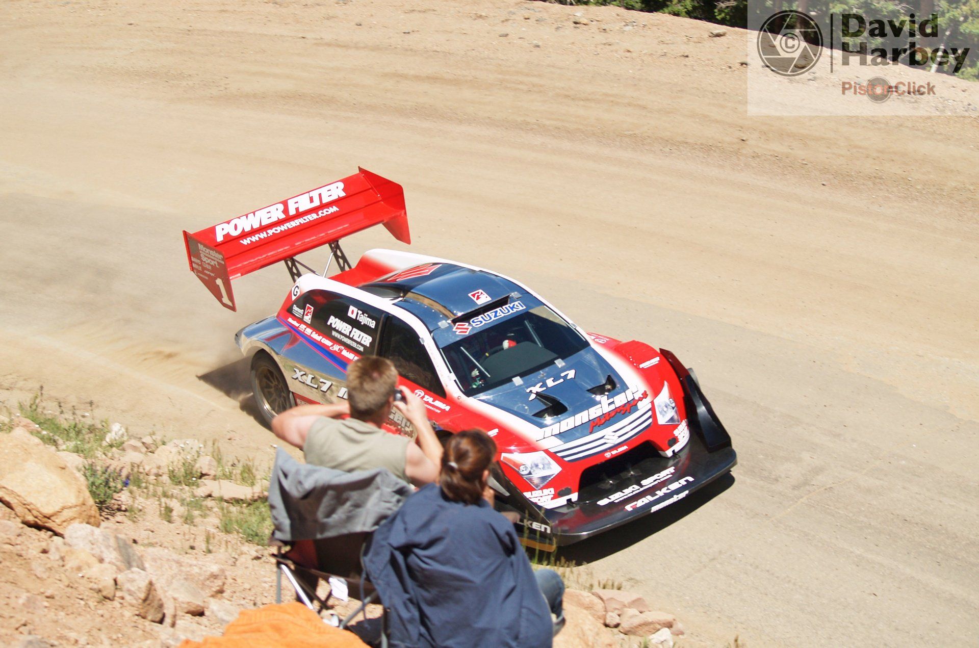 2008 Pikes Peak Hillclimb