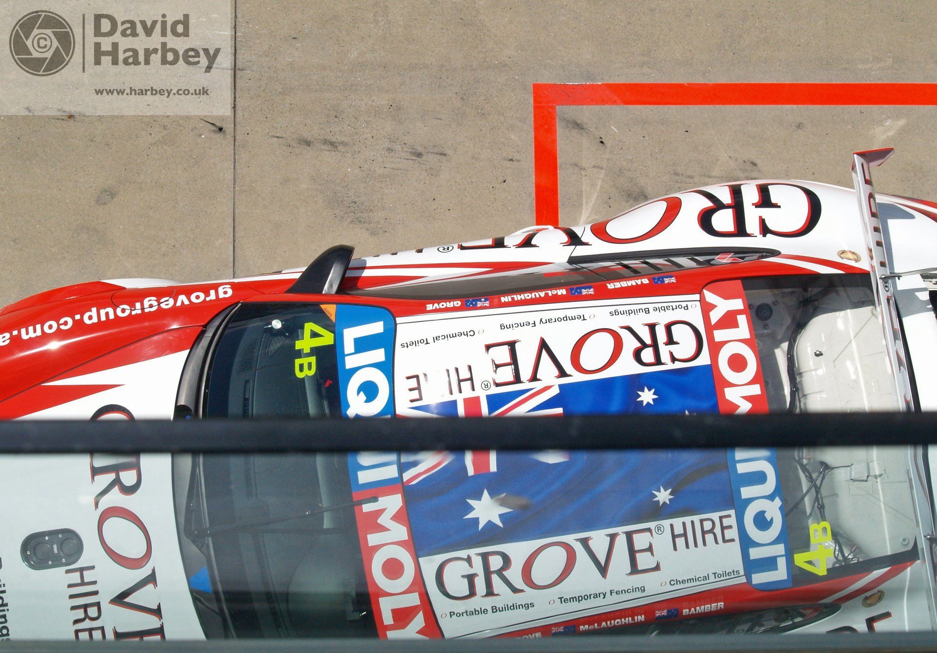 Bathurst pits