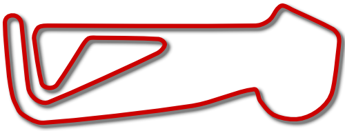 Snetterton photographic guide