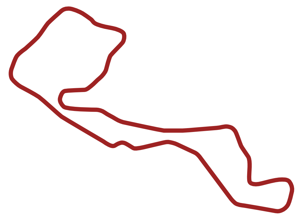 Assen race track BSB