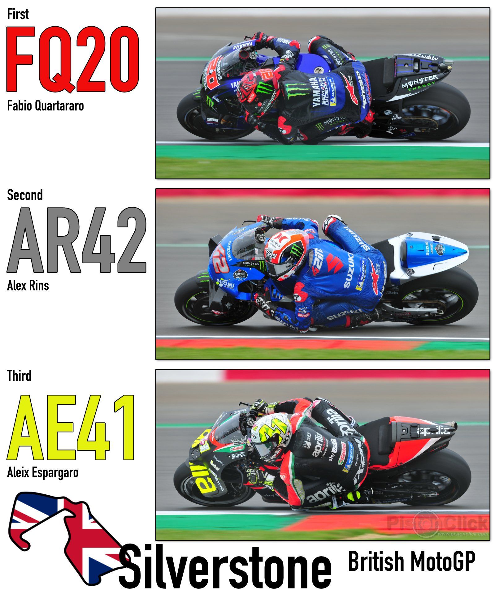 British MotoGP