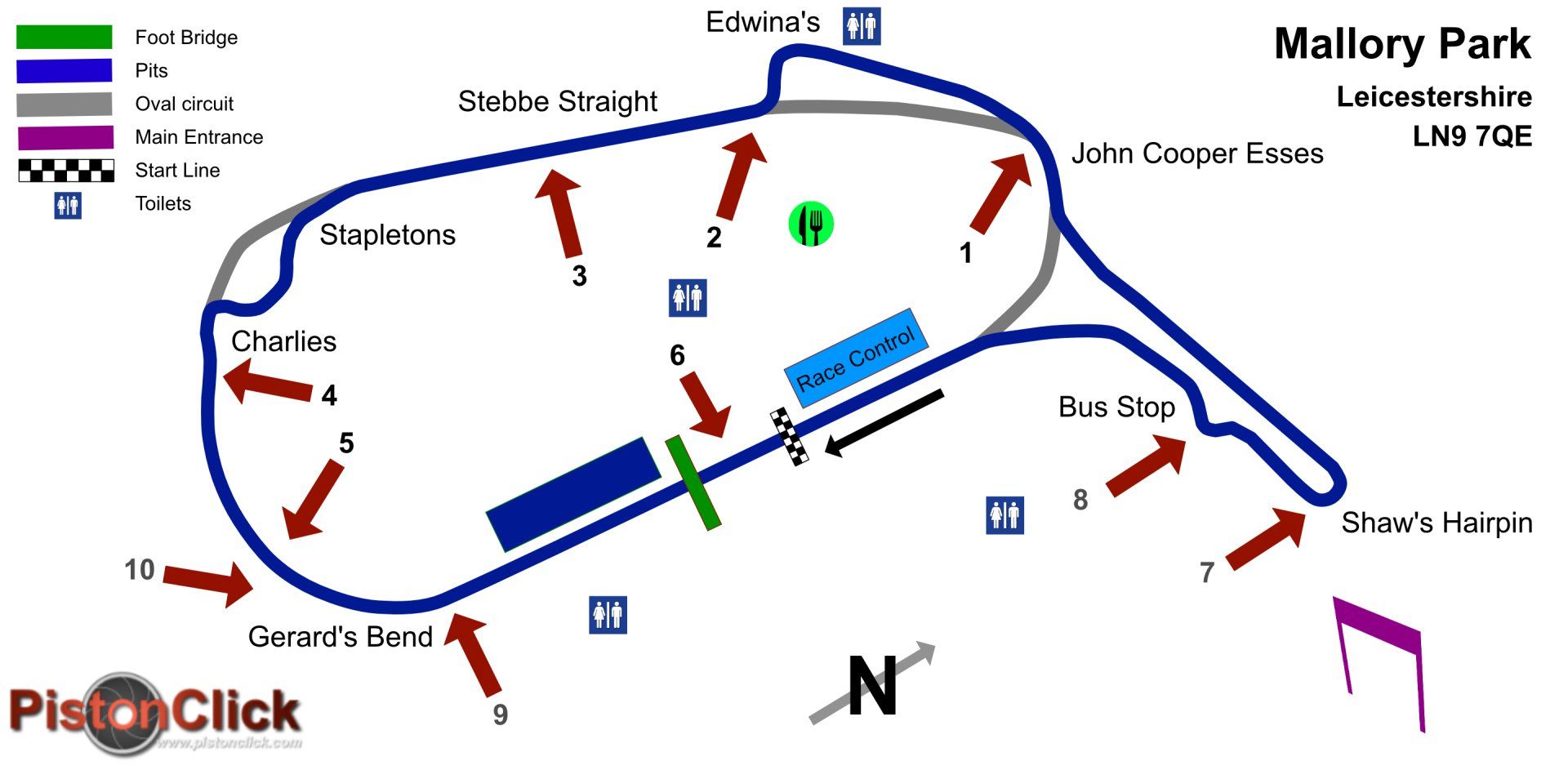Mallory Park map