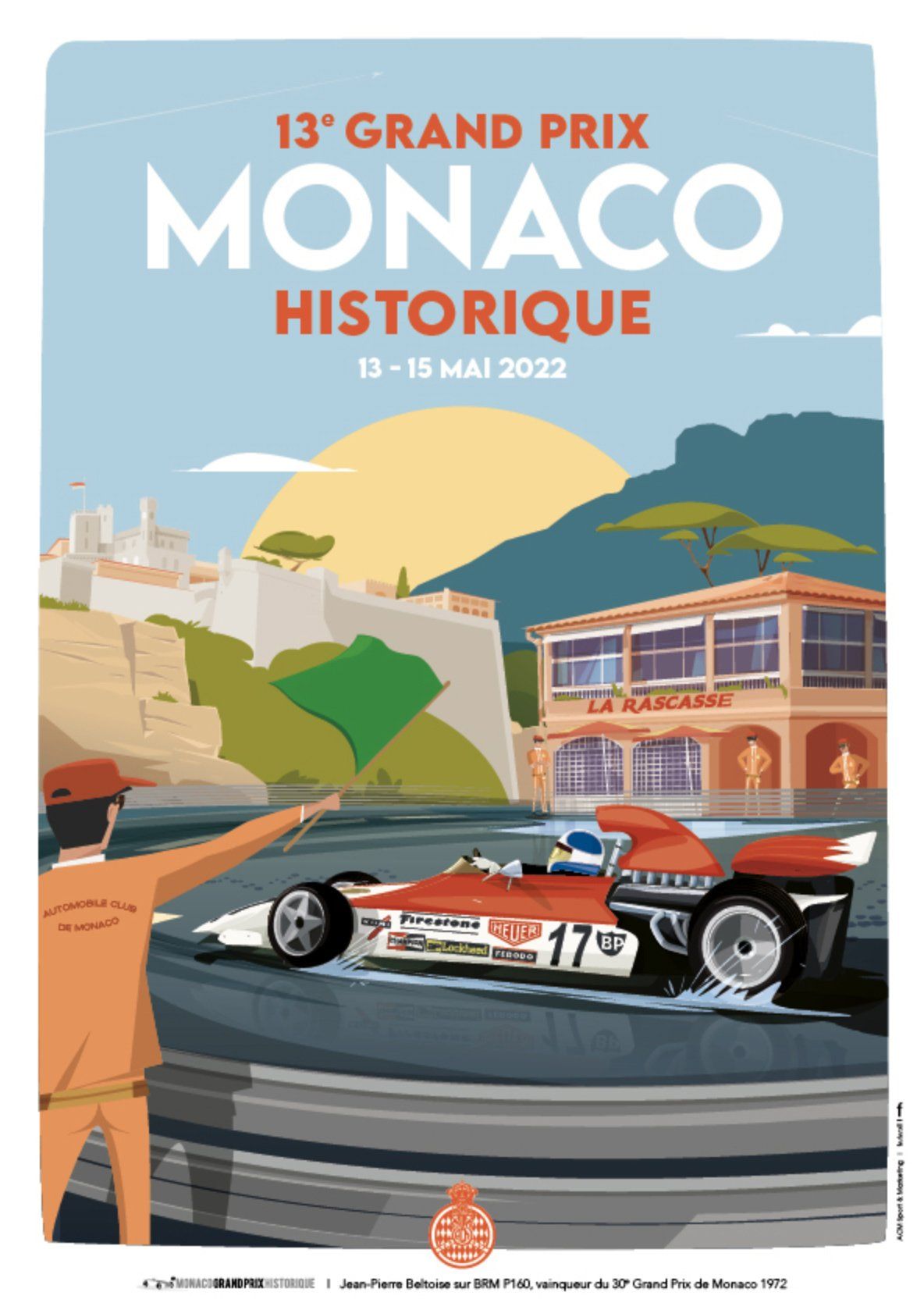 2022 European racing