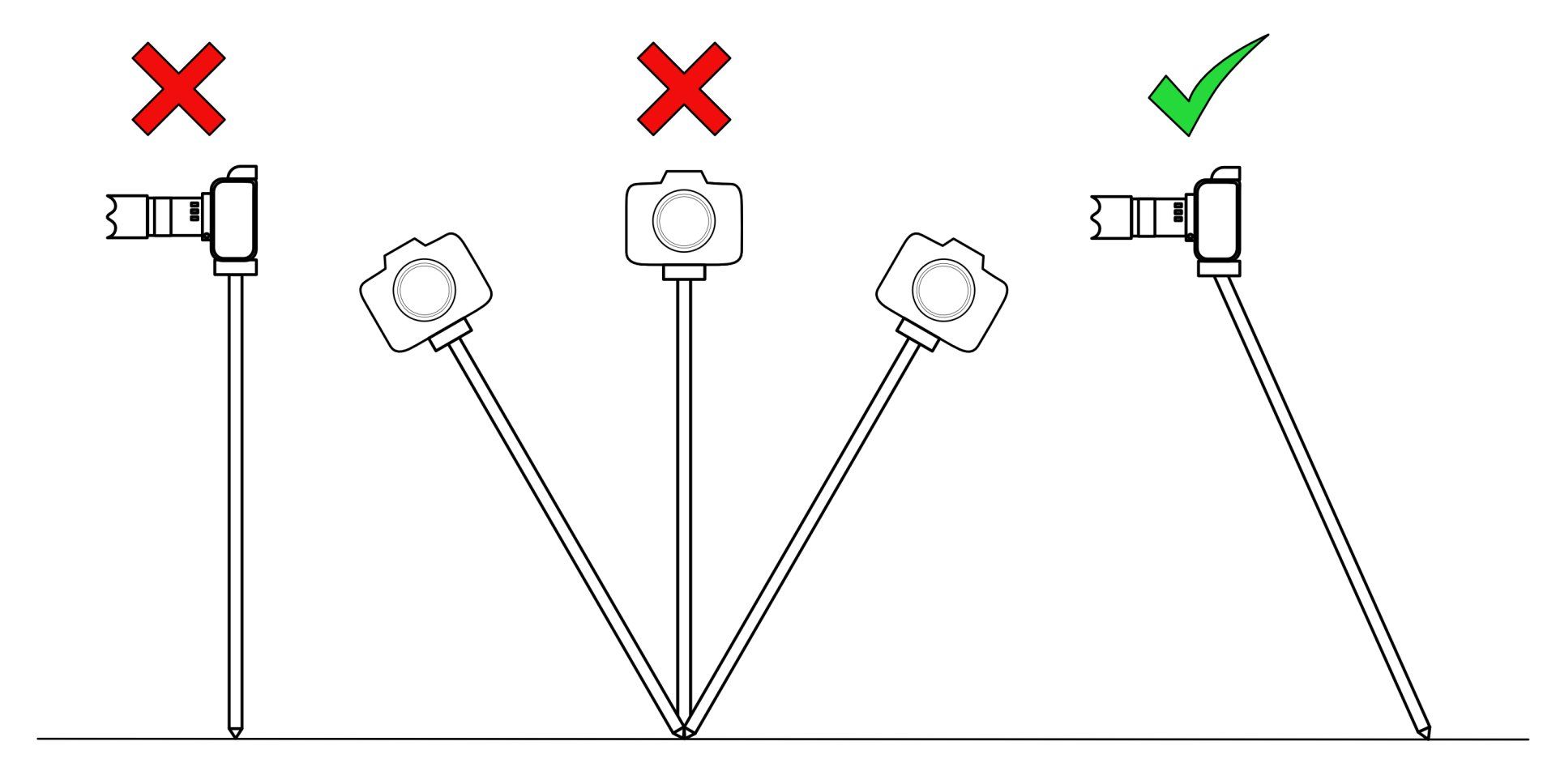 how to use a mono pod