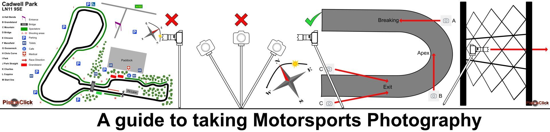 how to take motorsport photos