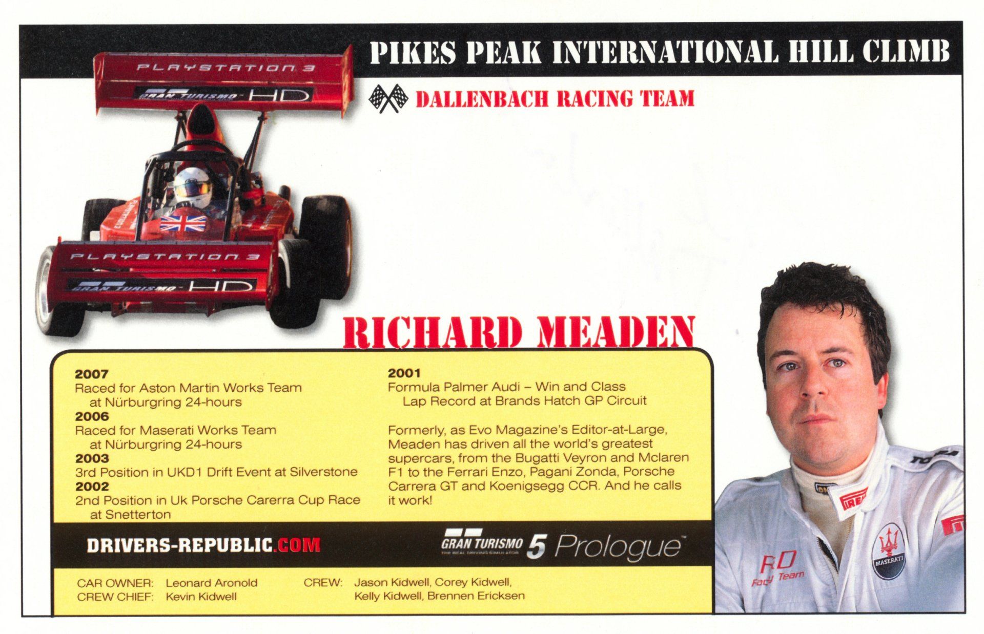 2008 Pikes Peak Hillclimb