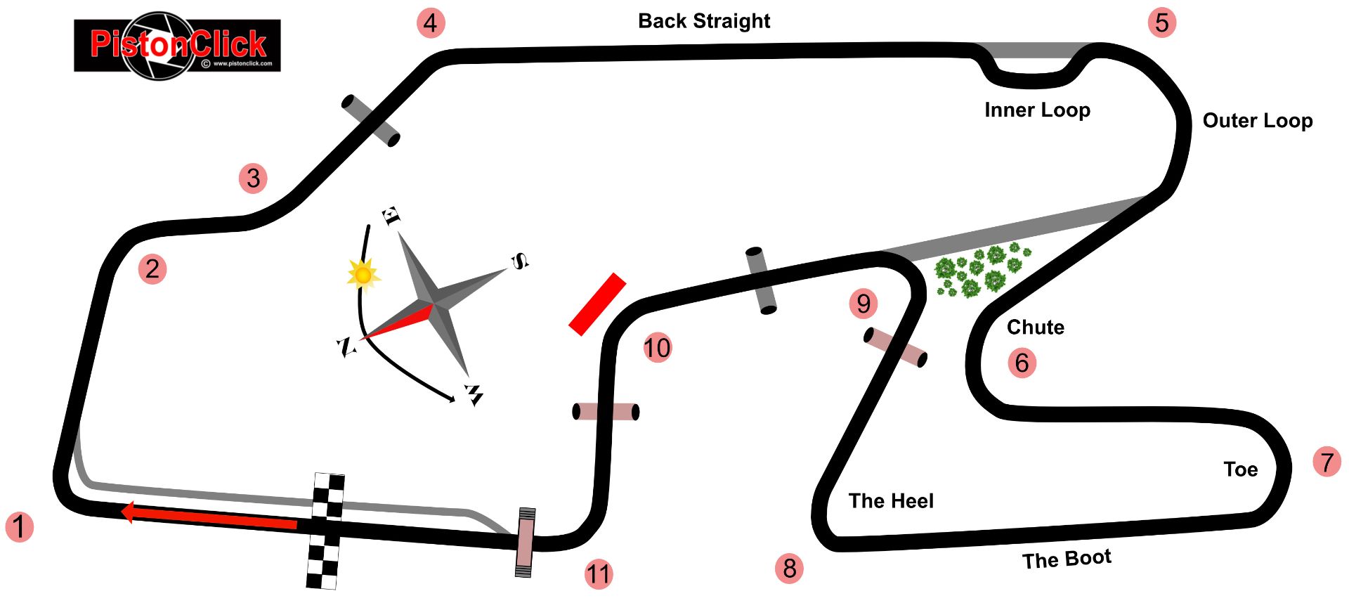 turn map of Watkins Glen race track