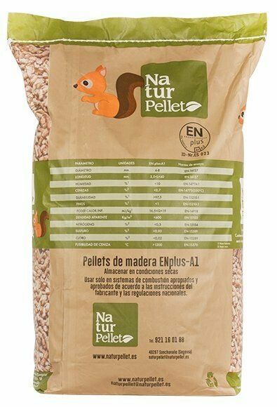 Cómo elegir pellet de buena calidad Ecobiometal