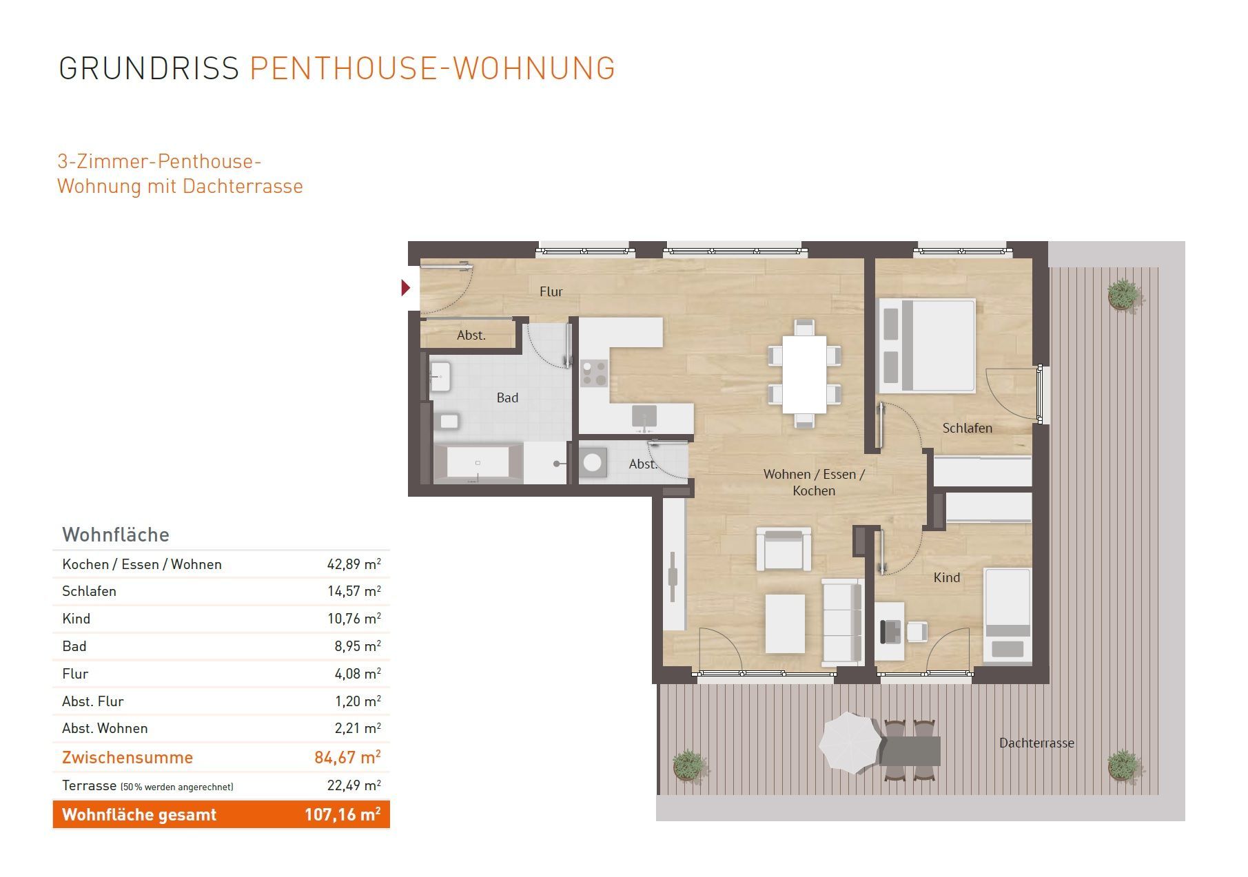 HIKV Bamberg Denkmalimmobilien