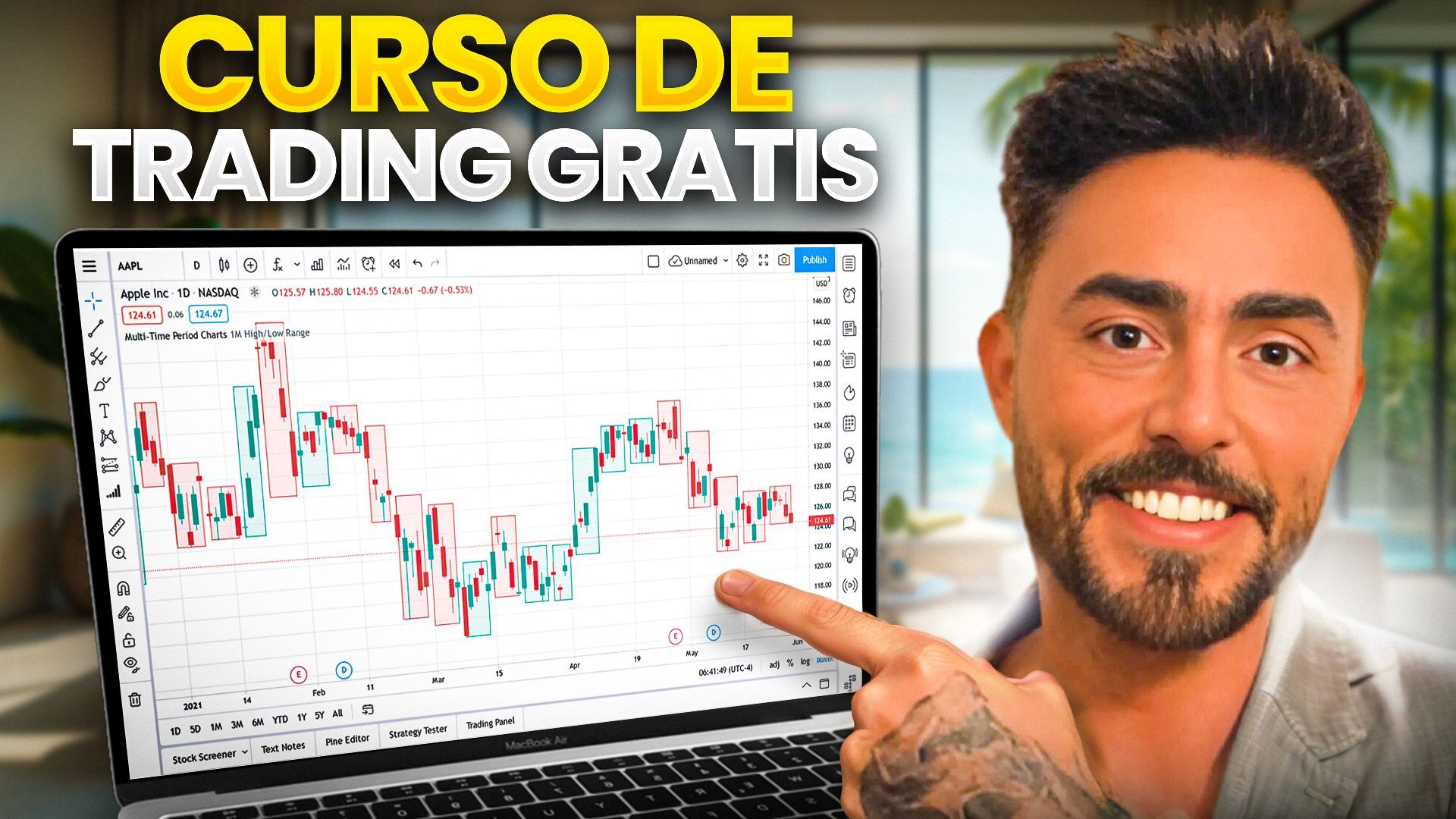 ?Curso Trading GRATIS Acción del Precio y Chartismo ?Curso Trading GRATIS Acción del Precio y Chartismo