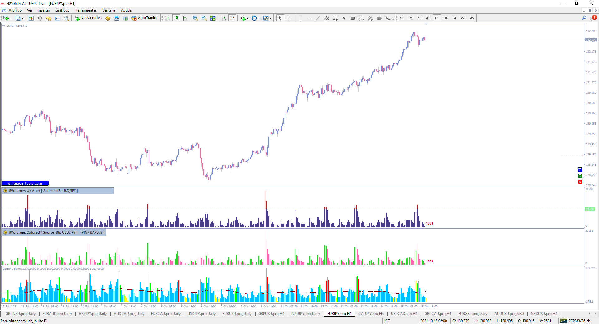 Comparación volumen real vs tics Comparación volumen real vs tics