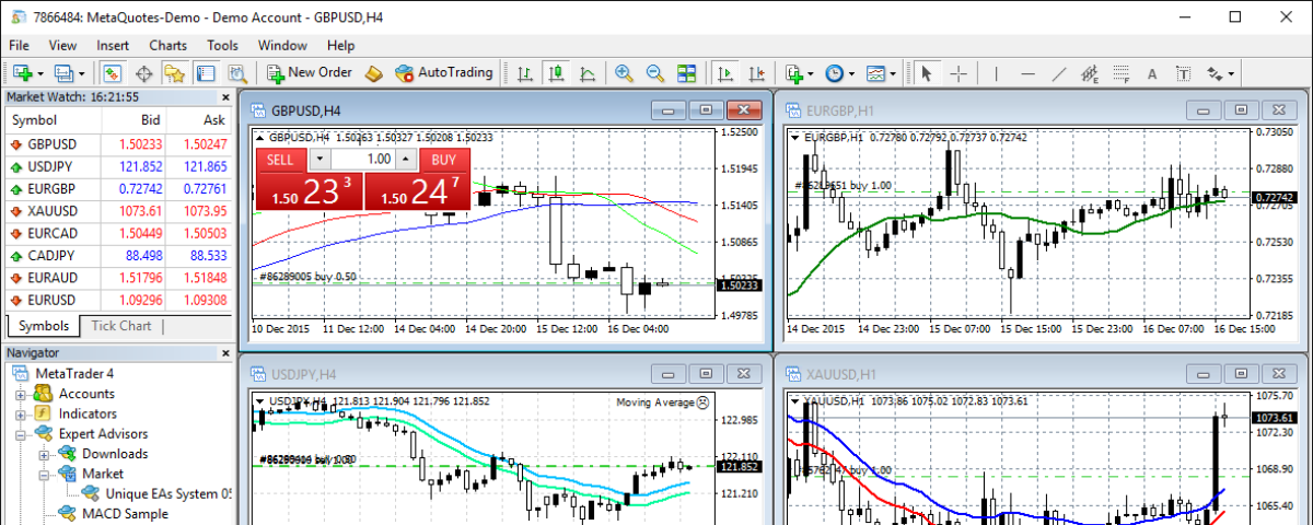Conectar mi Plataforma de Trading con el Broker Conectar mi Plataforma de Trading con el Broker