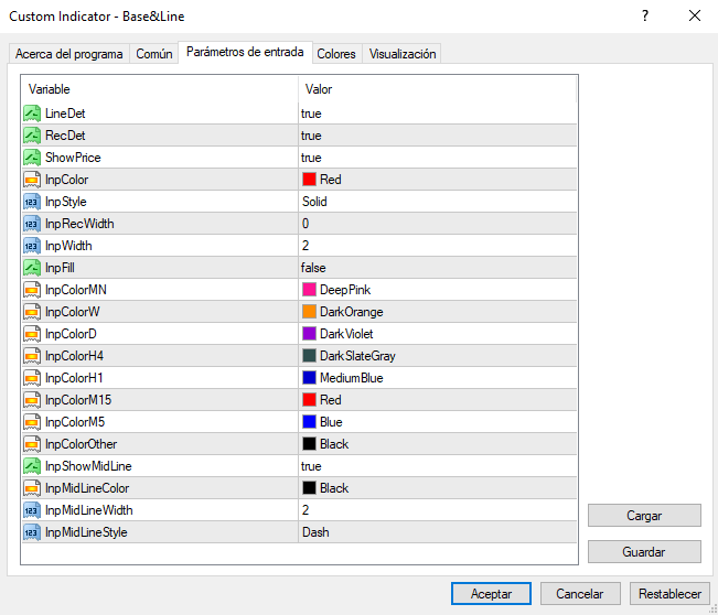 Configuración Indicador DIBUJA ORDER BLOCKS de forma manual Configuración Indicador DIBUJA ORDER BLOCKS de forma manual