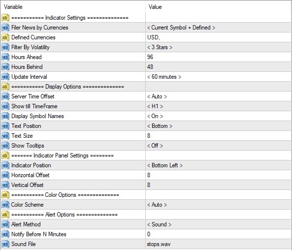 Configuración Indicador de Noticias Forex Configuración Indicador de Noticias Forex