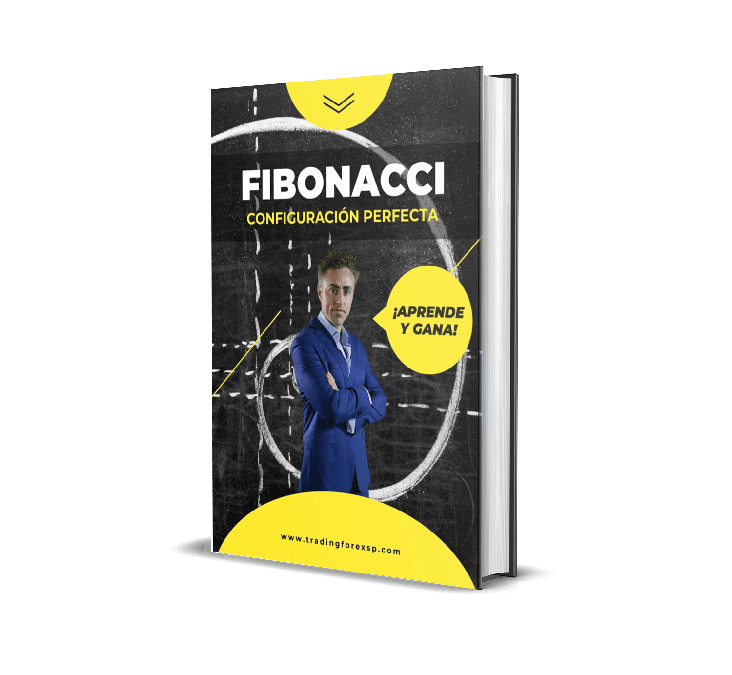 Configuración de Fibonacci PERFECTA! Configuración de Fibonacci PERFECTA!