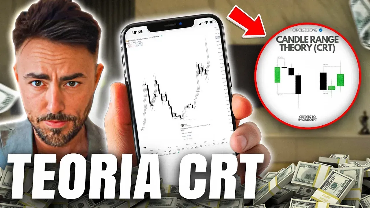 Curso Candle Range Theory (CRT) Pol Castella Curso Candle Range Theory (CRT) Pol Castella