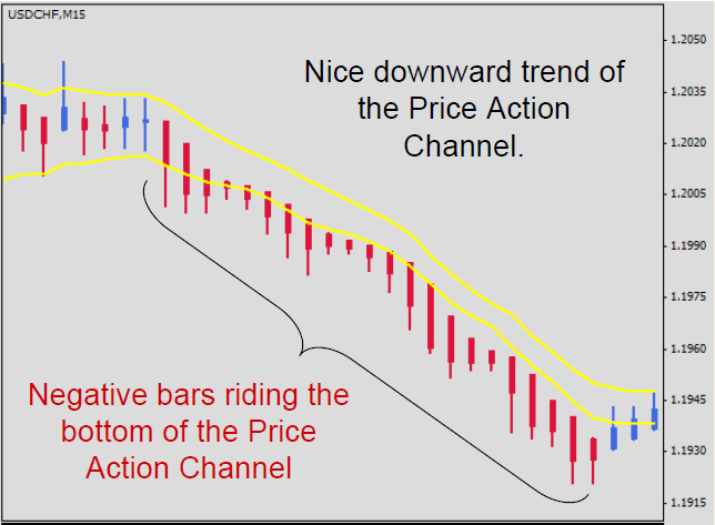 Ejemplo de Ventas Ejemplo de Ventas