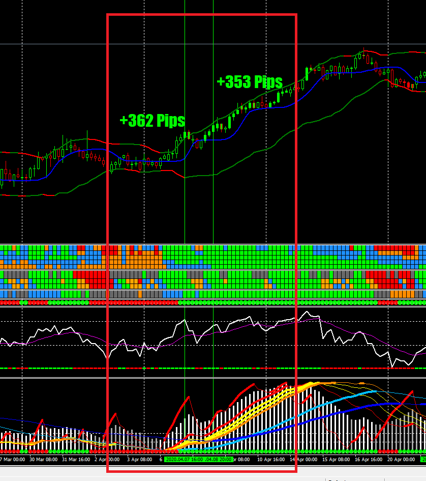 Entradas Tipo 1 Entradas Tipo 1