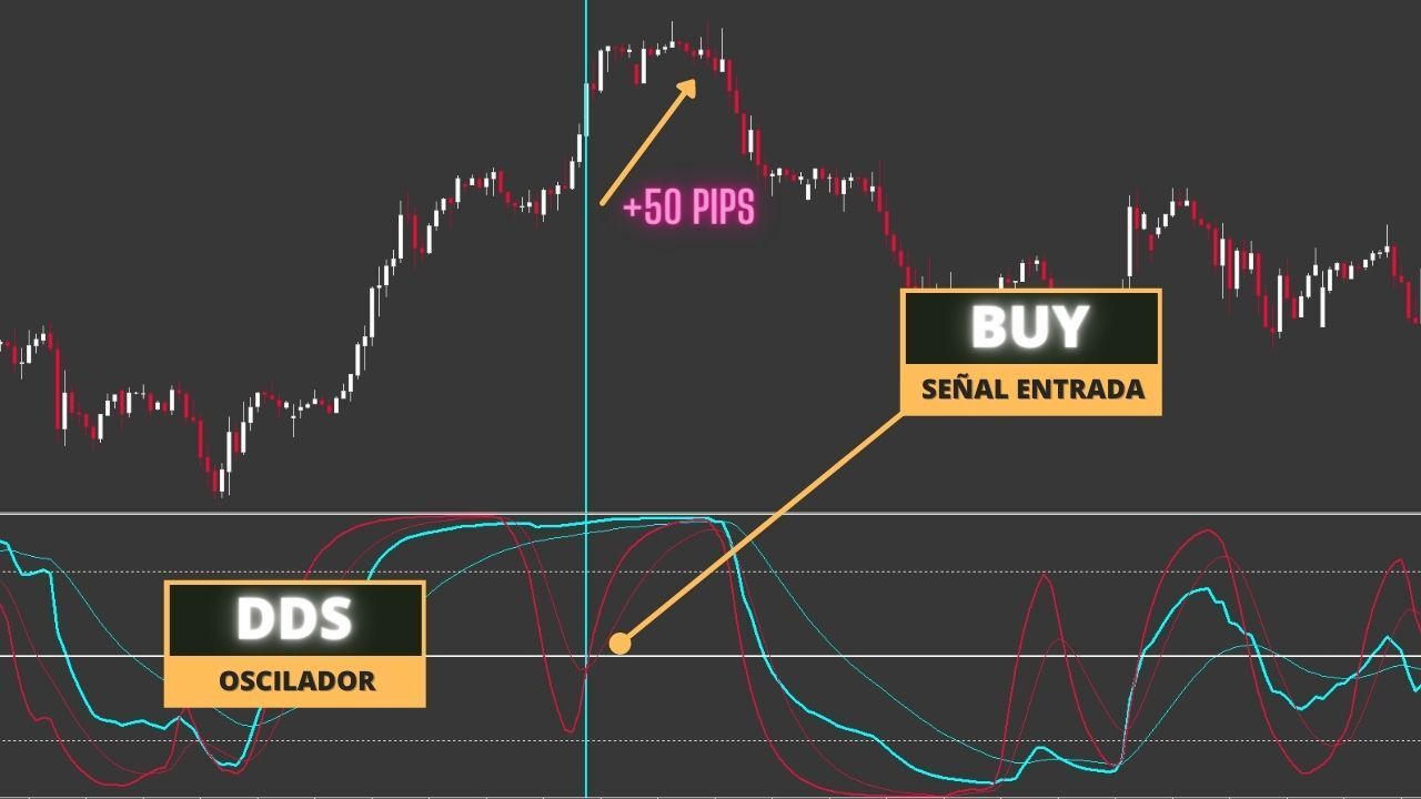 Estrategia Grietas Estrategia Grietas