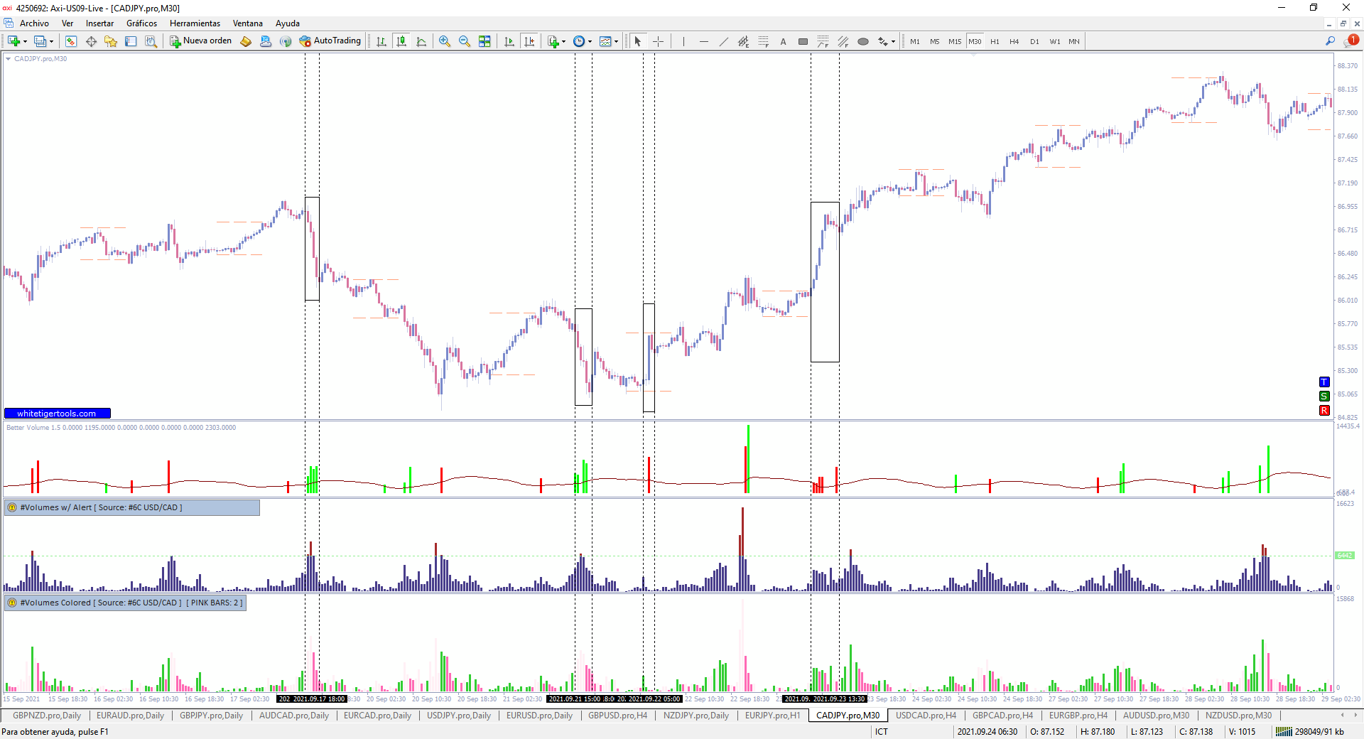 Generando bloques de pedidos Generando bloques de pedidos