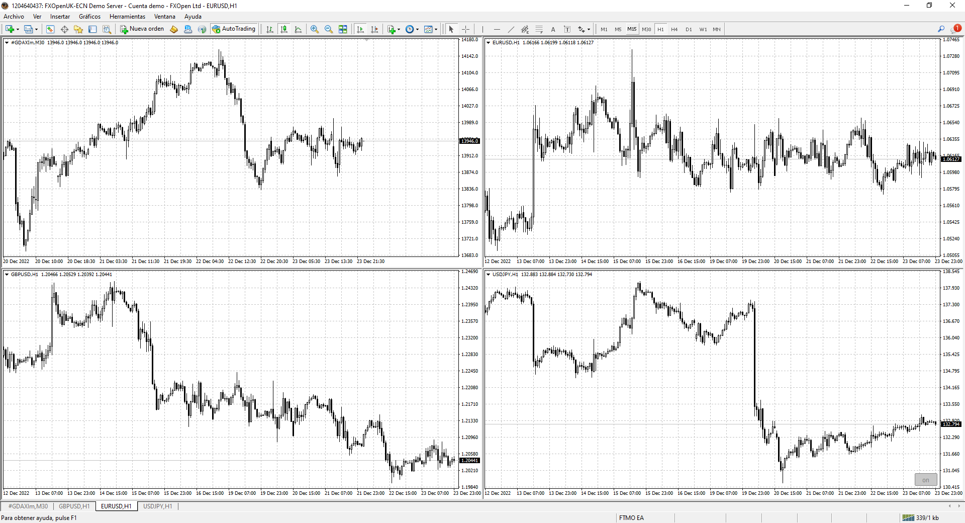 Gráfico Profesional Gráfico Profesional