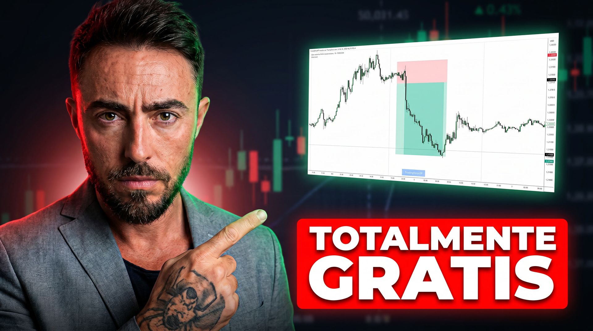 Indicador ICT CRT MT4 Draw: Todo en Uno PRO