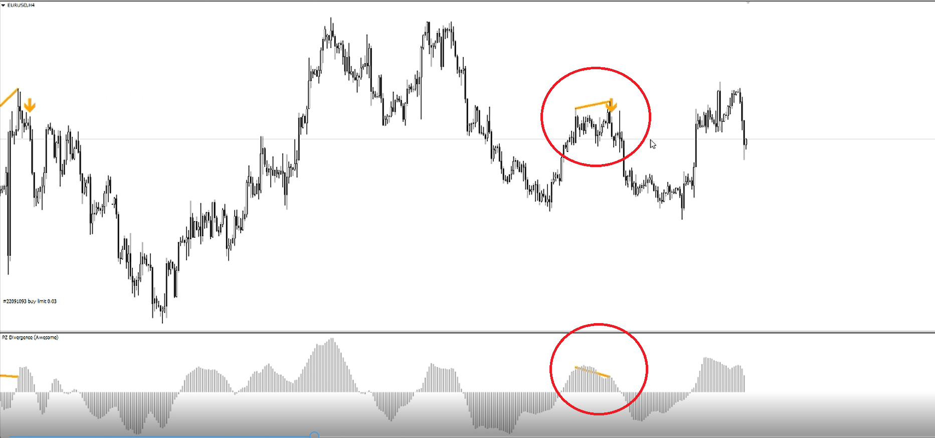 MULTI INDICADOR FOREX CON ALERTAS Y SEÑALES DE DIVERGENCIAS MULTI INDICADOR FOREX CON ALERTAS Y SEÑALES DE DIVERGENCIAS