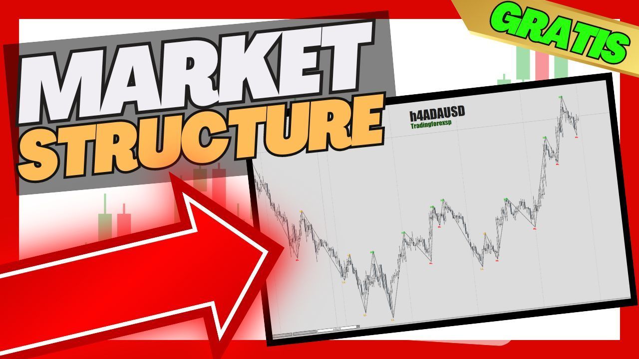 ? Market Structure Indicator para Metatrader 4 ✅