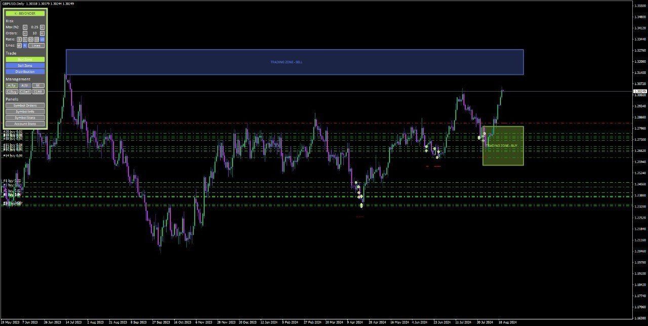 Mejor Robot de Trading ganador Mejor Robot de Trading ganador