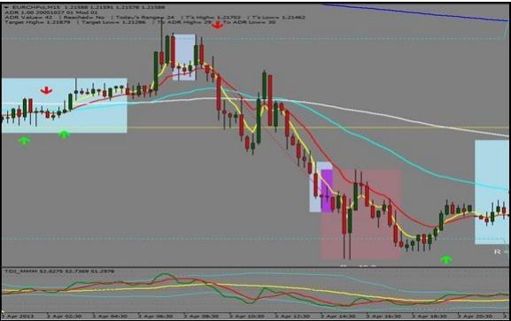 Plantilla Método Market Maker Plantilla Método Market Maker
