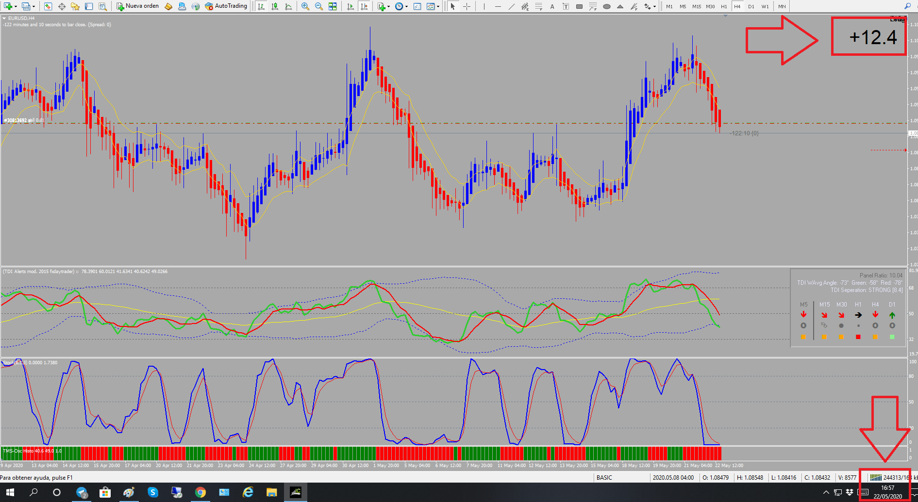 Operación de demostración Trading Made Easy Operación de demostración Trading Made Easy