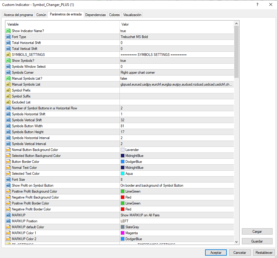 Panel de Control para Metatrader 4 Configuración Panel de Control para Metatrader 4 Configuración