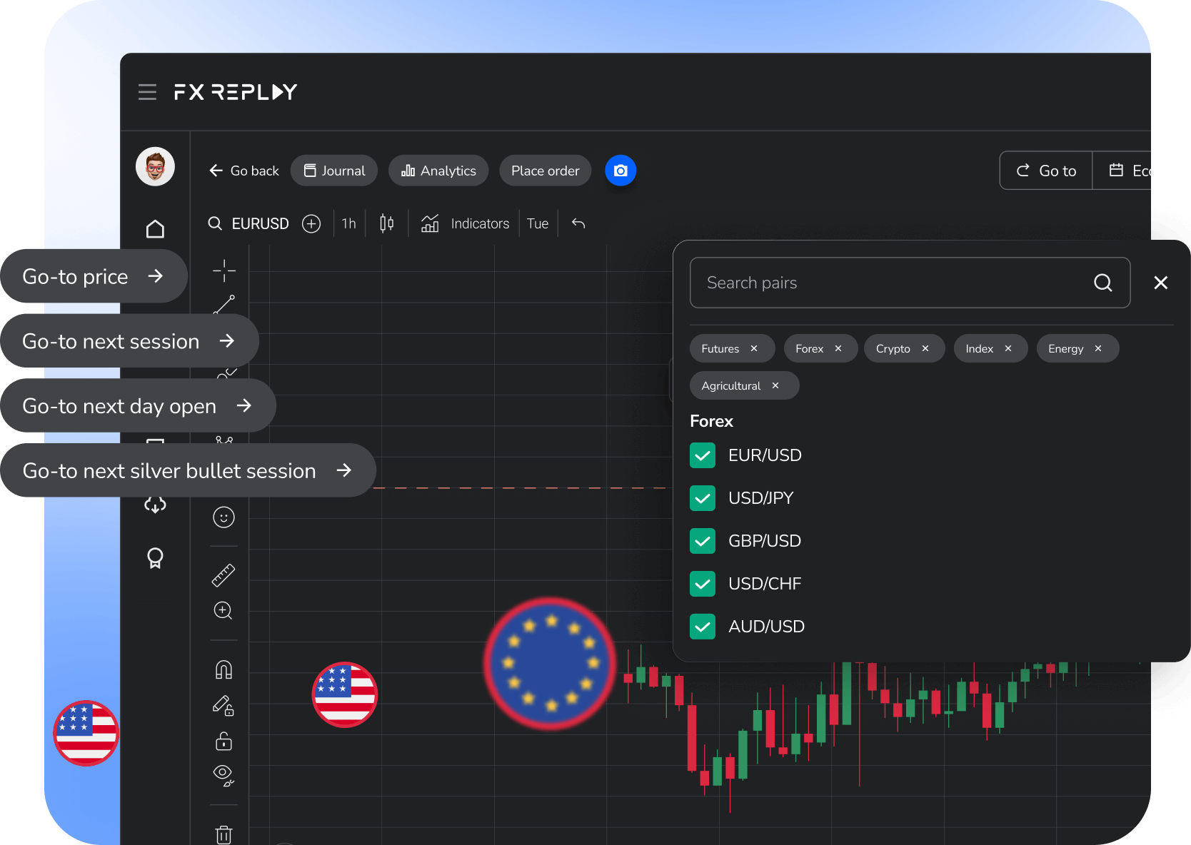 Plataforma de Backtesting FX Replay como funciona Plataforma de Backtesting FX Replay como funciona