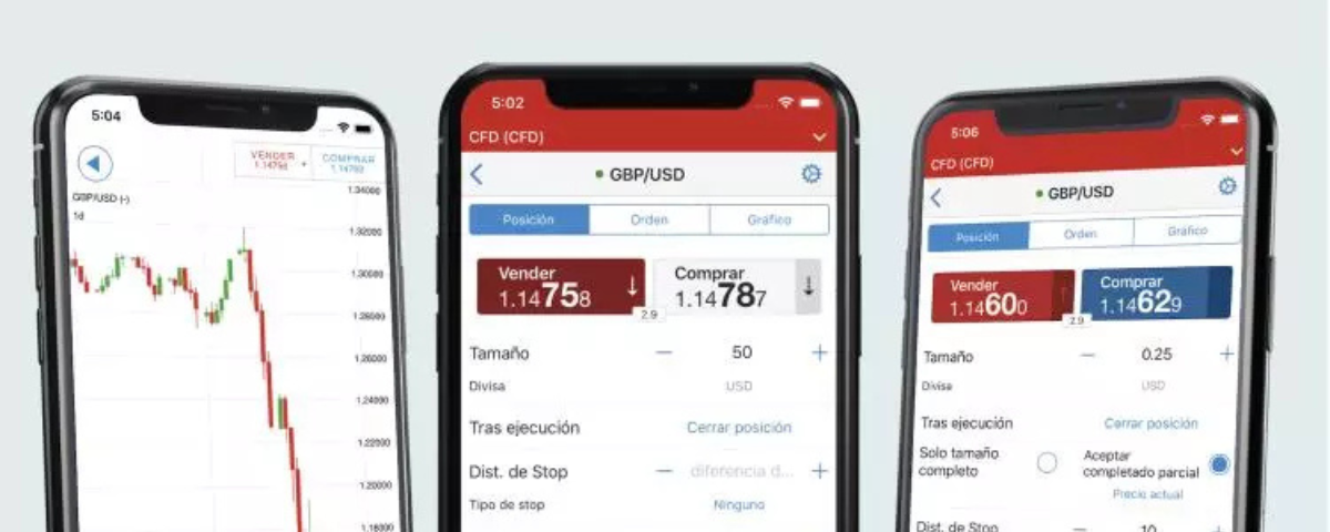 Plataformas de Trading Plataformas de Trading