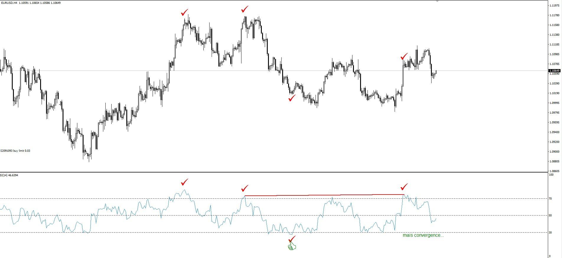EL MEJOR INDICADOR FOREX PARA TRADING EN METATRADER 4✔ EL MEJOR INDICADOR FOREX PARA TRADING EN METATRADER 4✔