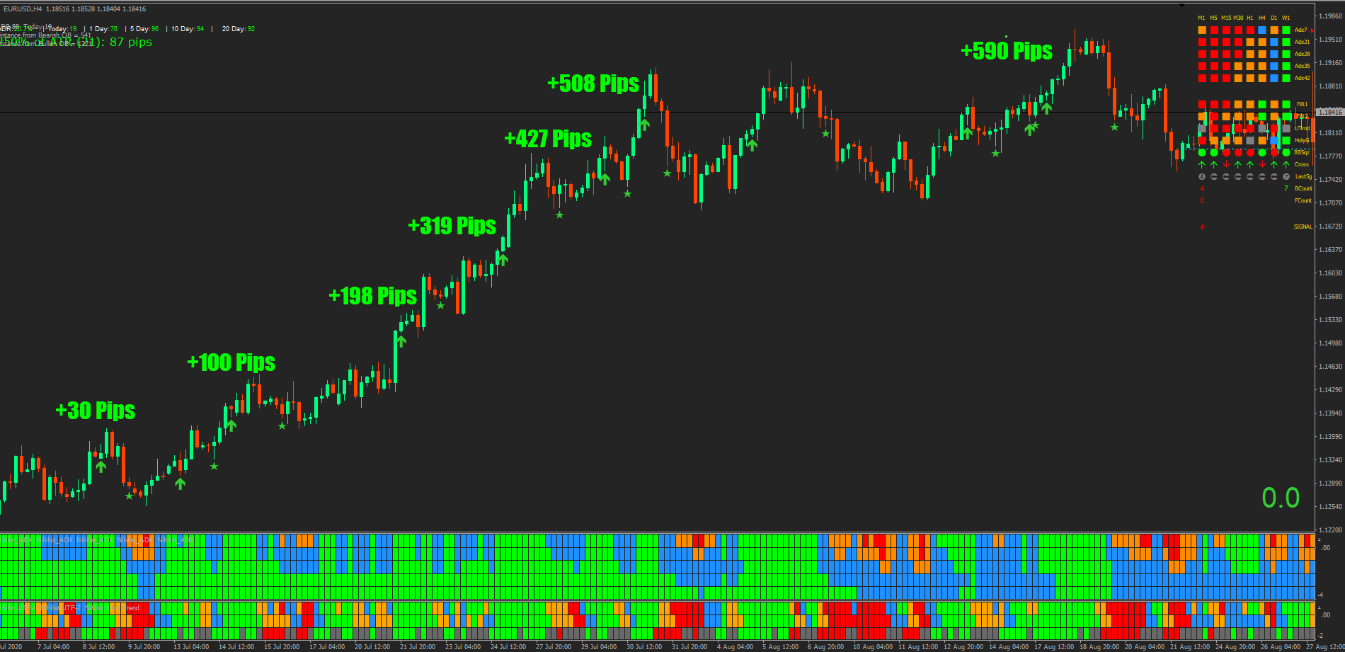 Nihilist Easy Trend V2 Nihilist Easy Trend V2