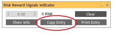 Risk Reward Indicator Copiar Señales