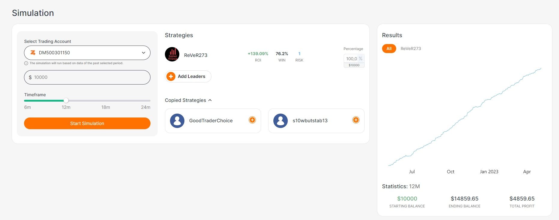 Simulador de Zulutrade Simulador de Zulutrade