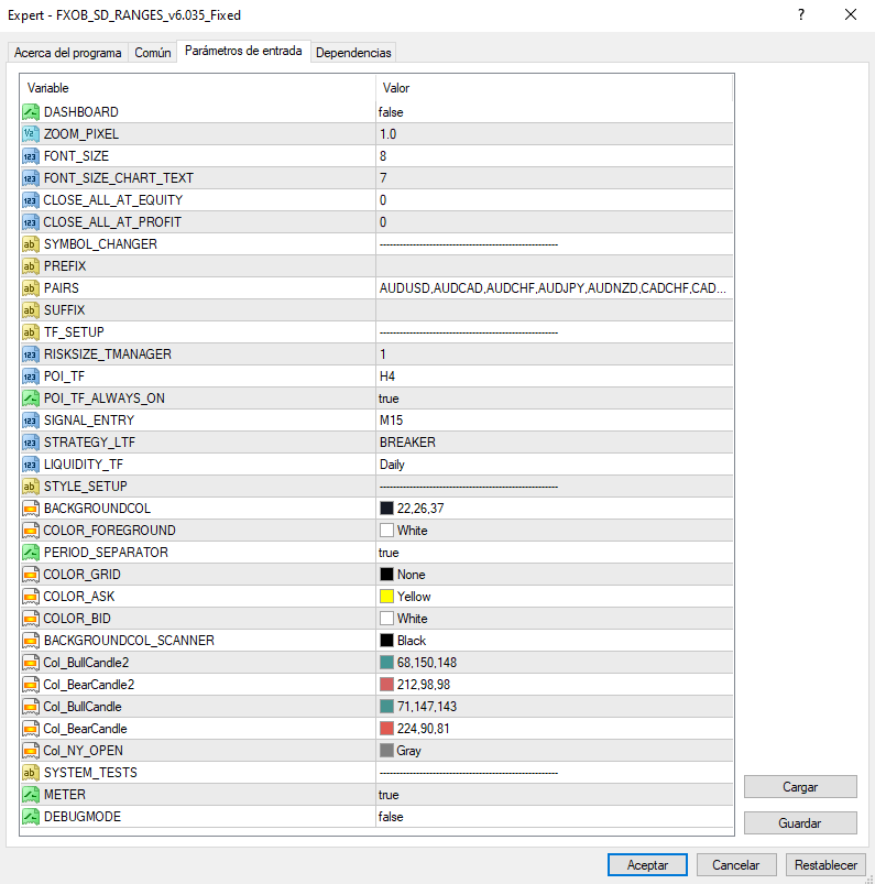 Smart Money Concepts ICT Indicator Configuración Smart Money Concepts ICT Indicator Configuración