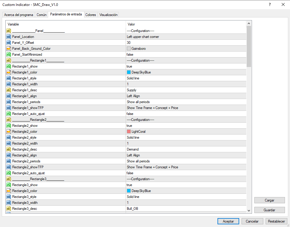 Smart Money Concepts Indicator Configuración Smart Money Concepts Indicator Configuración