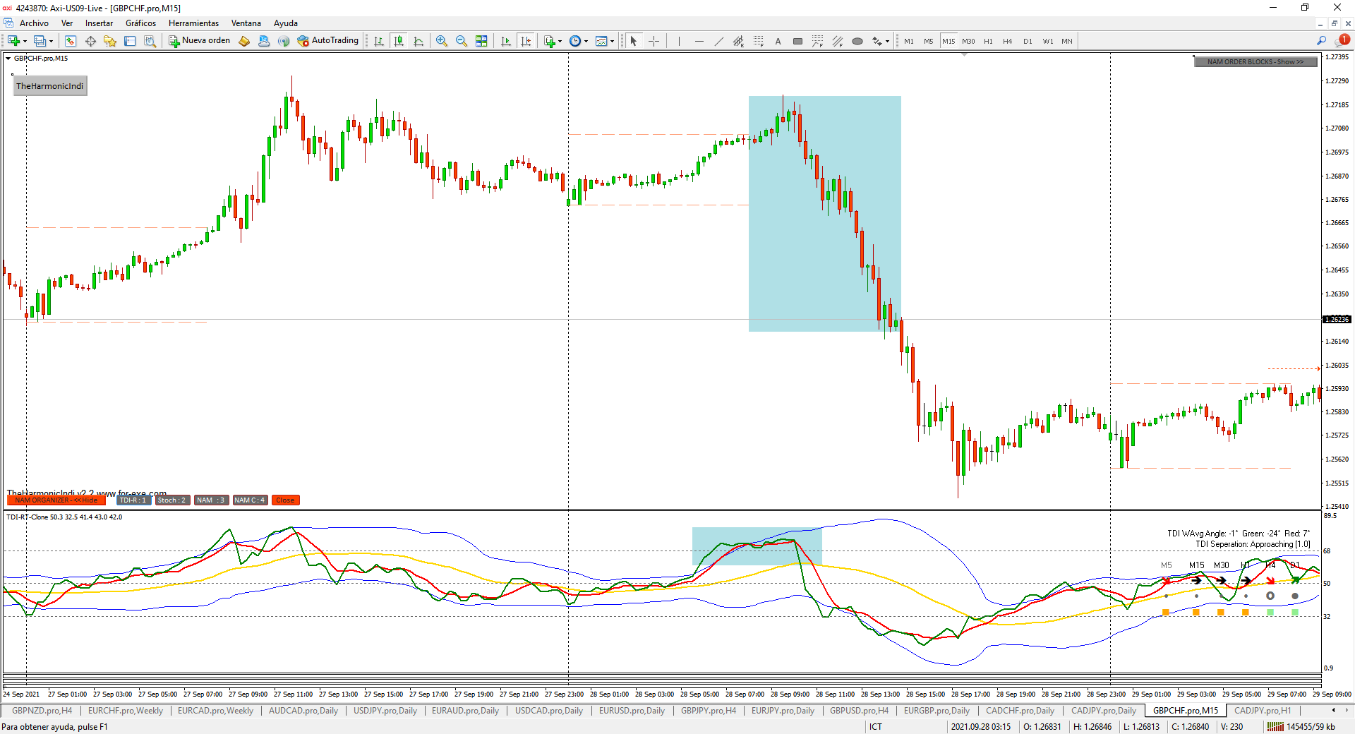 TDI Sharkfin TDI Sharkfin