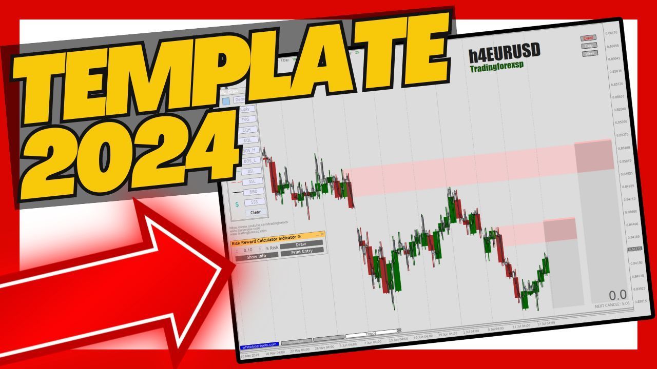 ?Template TradingforexSP Julio 2024