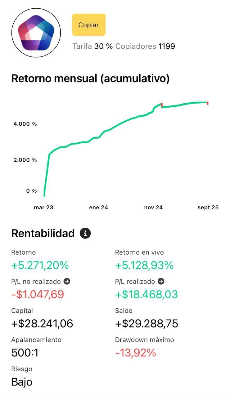 Señales forex Cuenta Auditada 3 Señales forex Cuenta Auditada 3