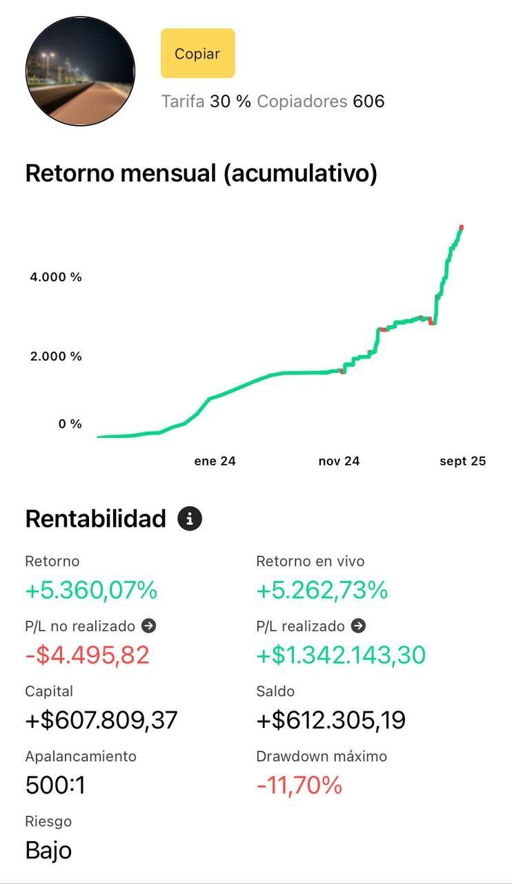 Señales forex Cuenta Auditada 2 Señales forex Cuenta Auditada 2